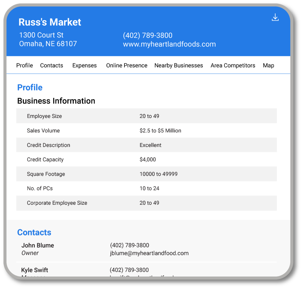 Business Profile